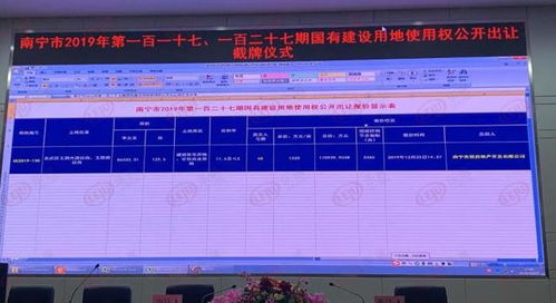 土拍快報 史上戲最多 土拍 建發房產斬獲五象129.5畝靚地